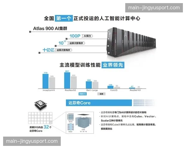 AI算力节点在现阶段全面接入 赋予信号转播实现秒级内容结构化