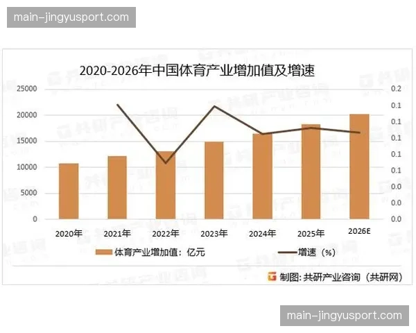 Ampere报告：综合型流媒体平台成为2026年体育版权投资核心驱动力